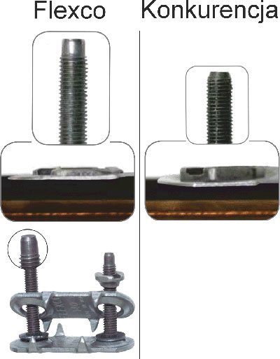 Bolt-Solid-Plate-7